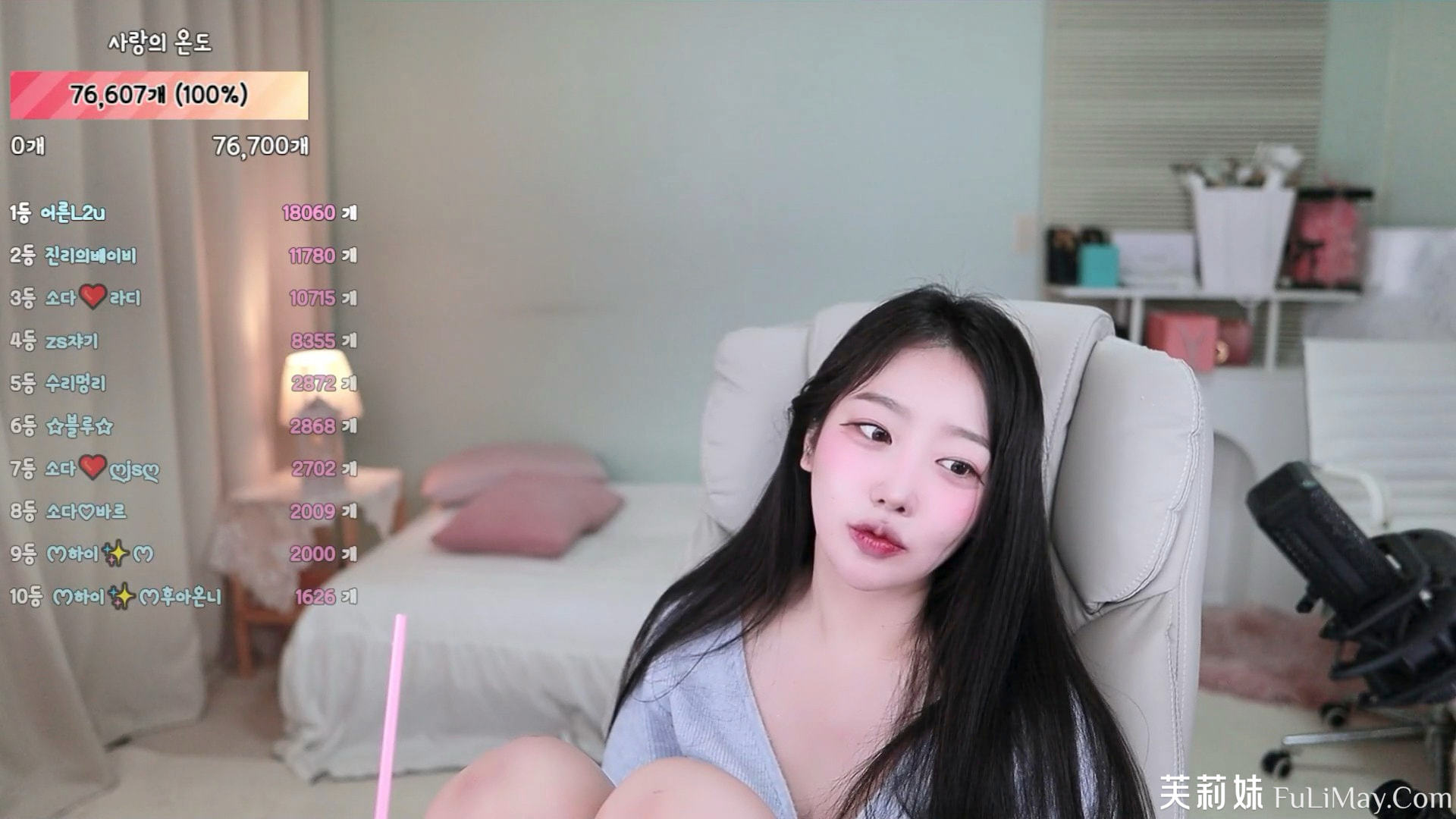 chxj3_